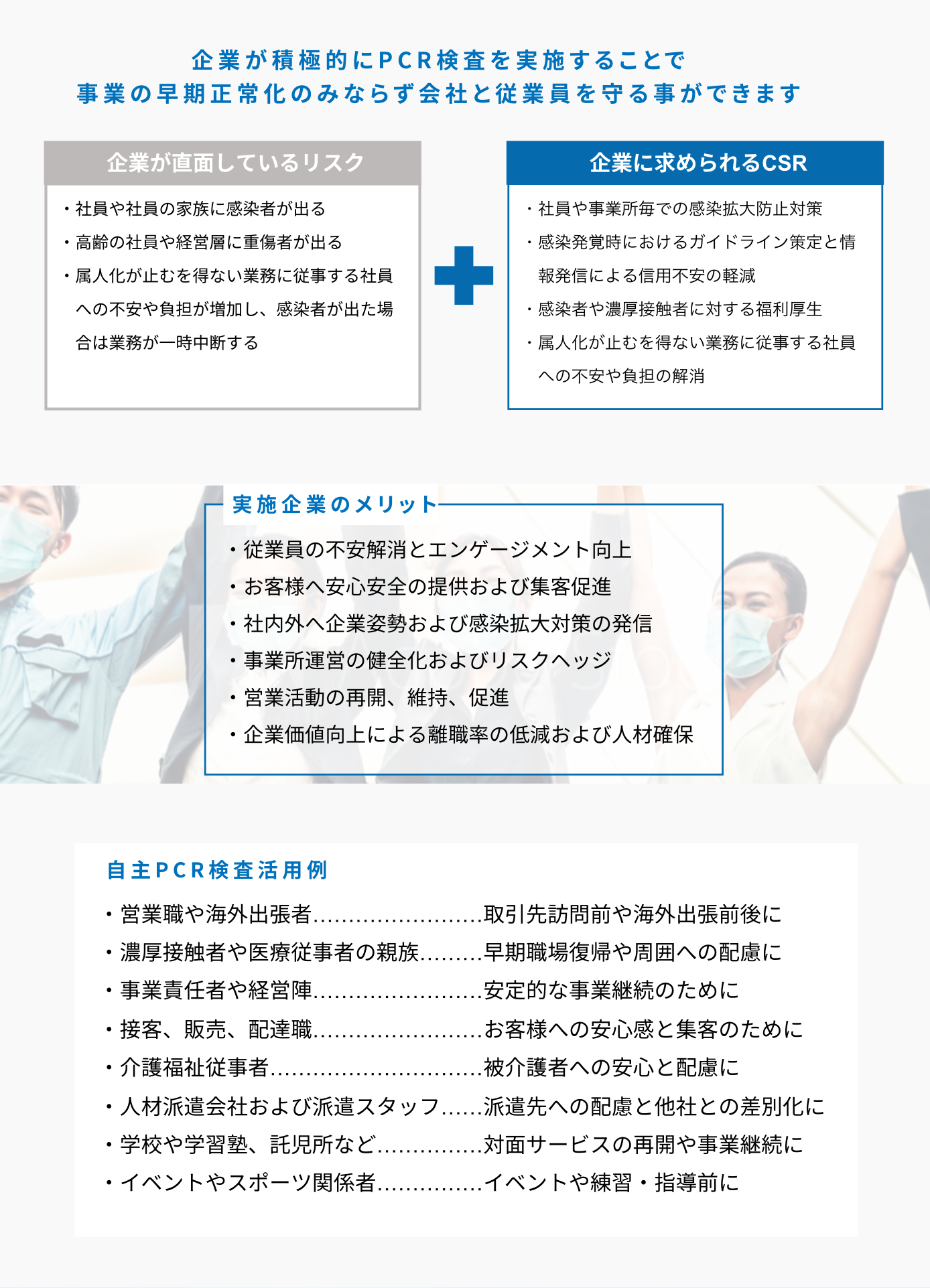 企業が積極的にPCR検査を実施することで事業の早期正常化のみならず会社と従業員を守る事ができます